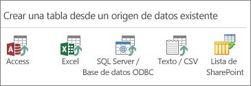 Selecciones de orígenes de datos: Access; Excel; SQL Server/datos de ODBC; texto/CSV; lista de SharePoint.